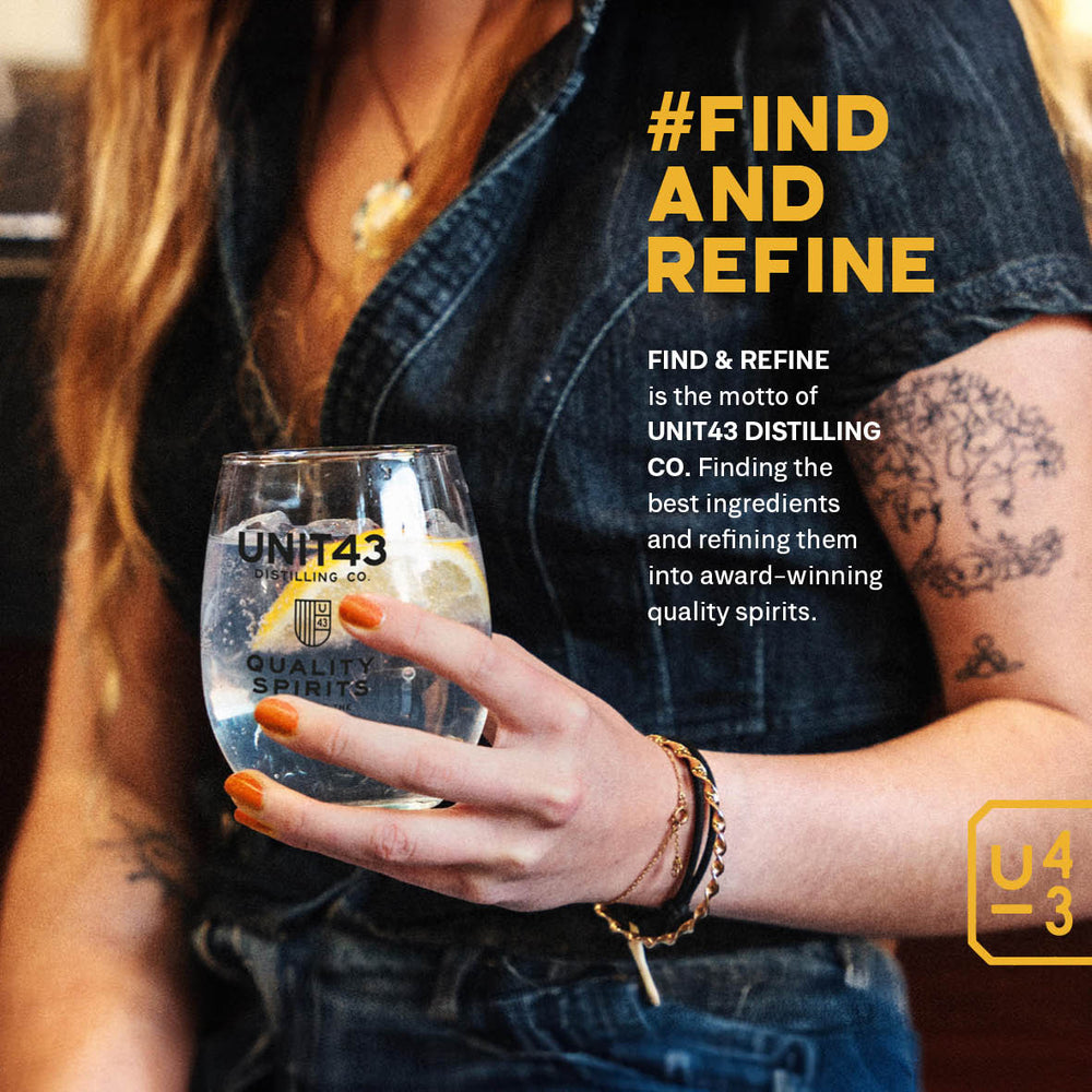 Unit43 Find and Refine