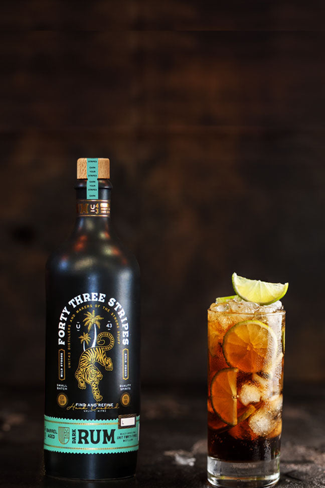 Unit43 Distilling Co
